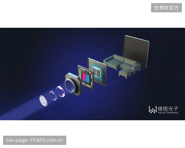 从“连接”到“交互”:Wi-Fi7正推动体育小镇的观众从被动观看,转向主动参与的“第二屏幕”沉浸式体验 从“连接”到“交互”:Wi-Fi7正推动体育小镇的观众从被动观看,转向主动参与的“第二屏幕”沉浸式体验